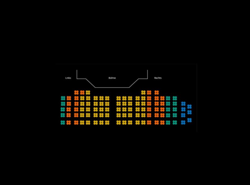 Berlin: Stars in Concert - Why the live band matters