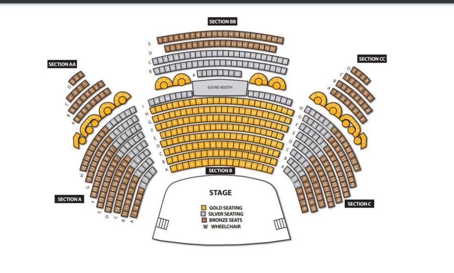 Myrtle Beach: Legends in Concert Live Tribute Show Ticket - Why the live band matters