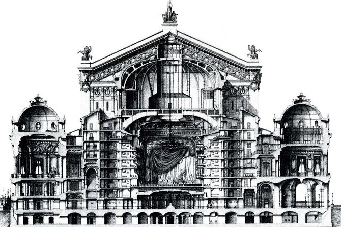 Opera Garnier Mysteries Private Guided Tour with Skip-the-Line Entrance - What the private format adds