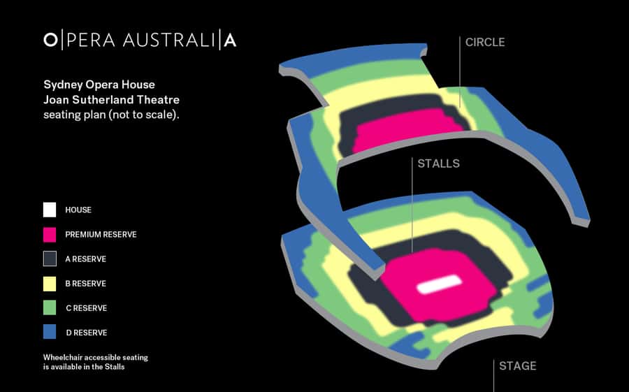 Sydney: Hansel & Gretel at the Sydney Opera House - Who should book Hansel & Gretel?