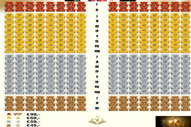Wiener Royal Orchester Concert only - Is $62.75 a Fair Price?